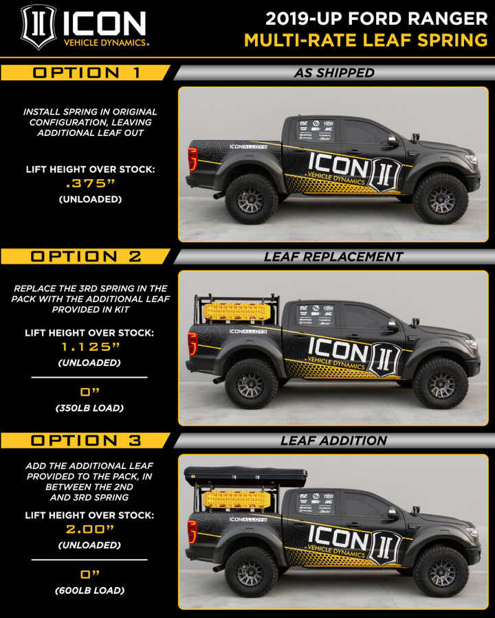 ICON 2019+ Ford Ranger Multi Rate Leaf Pack w/Add In Leaf - Bull Strap