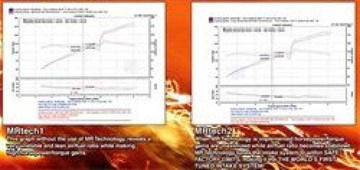 Injen 02-05 Civic Si Black Cold Air Intake - Bull Strap