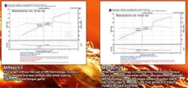 Injen 02-05 Civic Si Black Cold Air Intake - Bull Strap