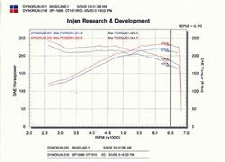 Injen 03-06 350Z 3.5L V6 Polished Cold Air Intake - Bull Strap