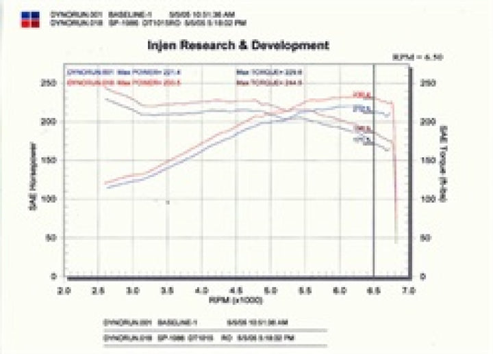 Injen 03-06 350Z 3.5L V6 Polished Cold Air Intake - Bull Strap