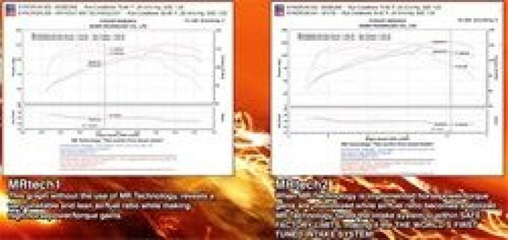 Injen 03-06 Element Polished Short Ram Intake - Bull Strap