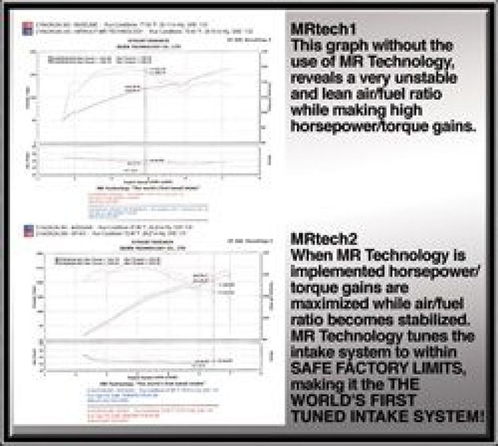 Injen 04-06 TSX Polished Cold Air Intake - Bull Strap