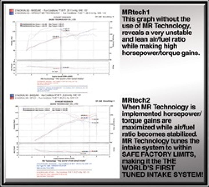 Injen 04-06 TSX Polished Cold Air Intake - Bull Strap