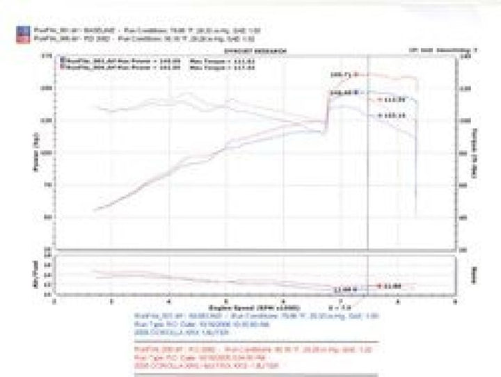 Injen 04-06 Vibe GT / 05-06 Corrolla XRS 1.8L 4 Cyl. Polished Cold Air Intake - Bull Strap