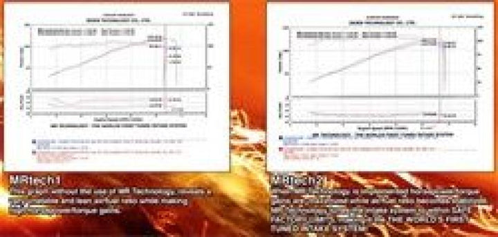 Injen 06-09 Civic Ex 1.8L 4 Cyl. (Manual) Polished Cold Air Intake - Bull Strap