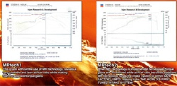 Injen 06-09 Eclipse 3.8L V6 Polished Cold Air Intake - Bull Strap