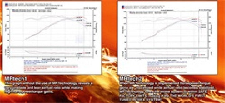 Injen 07-08 Scion Tc Black Cold Air Intake - Bull Strap