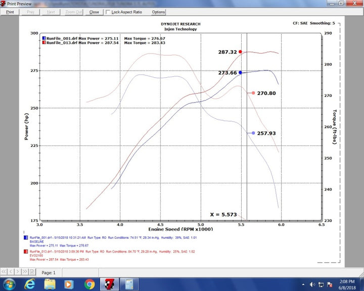 Injen 07-20 Toyota Tundra 5.7L Evolution Intake - Bull Strap