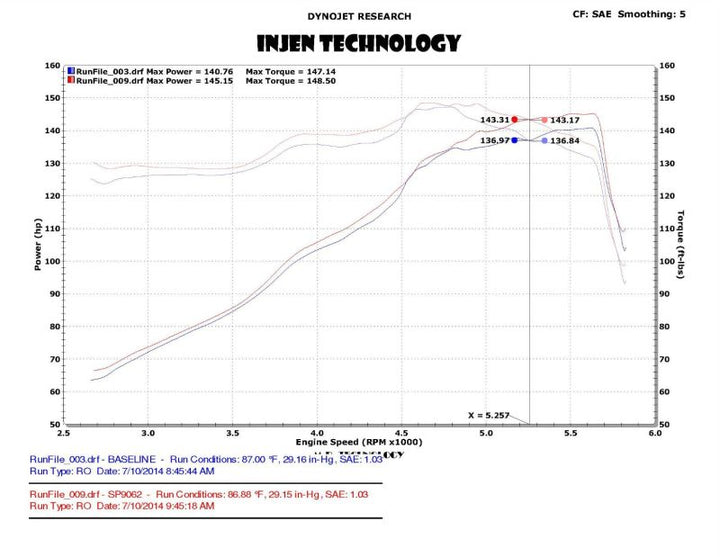 Injen 13-20 Ford Fusion 2.5L 4Cyl Polished Short Ram Intake with MR Tech and Heat Shield - Bull Strap