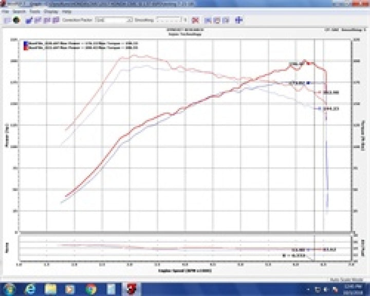 Injen 16-20 Honda Civic Si I4-1.5T Evolution Intake - Bull Strap