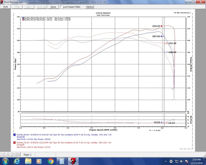 Injen 16-20 Toyota Tacoma V6-3.5L Evolution Cold Air Intake System - Bull Strap