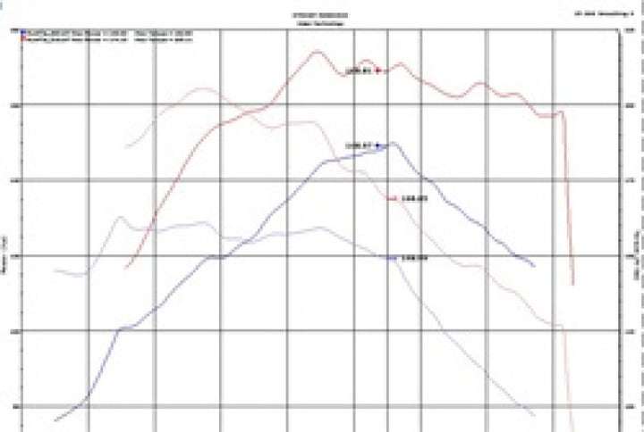 Injen 18-20 Hyundai Kona L4-1.6L Turbo Laser Black IS Short Ram Cold Air Intake System - Bull Strap