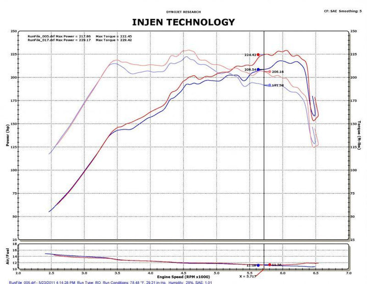 Injen 2011-14 Hyundai Sonata/Kia Optima 2.0L Turbo Polished Short Ram Intake - Bull Strap