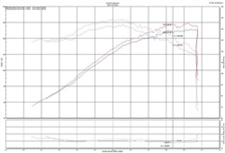 Injen 2019+ Toyota Corolla 2.0L Polished Cold Air Intake - Bull Strap
