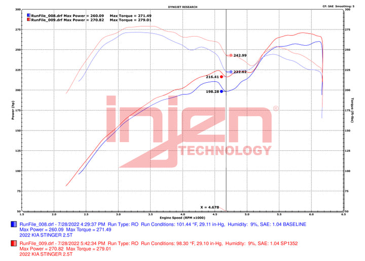 Injen 2022+ Kia Stinger 2.5L Turbo Polished SP Short Ram Cold Air Intake System - Bull Strap