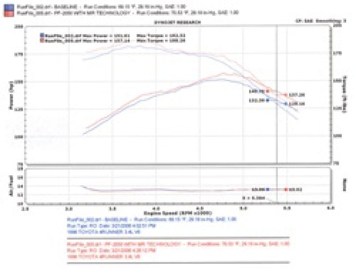 Injen 96-98 4Runner / Tacoma 3.4L V6 only Polished Power-Flow Air Intake System - Bull Strap