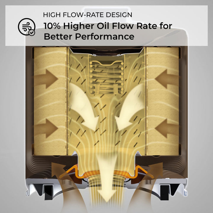 K&N Oil Filter OIL FILTER; AUTOMOTIVE - Bull Strap