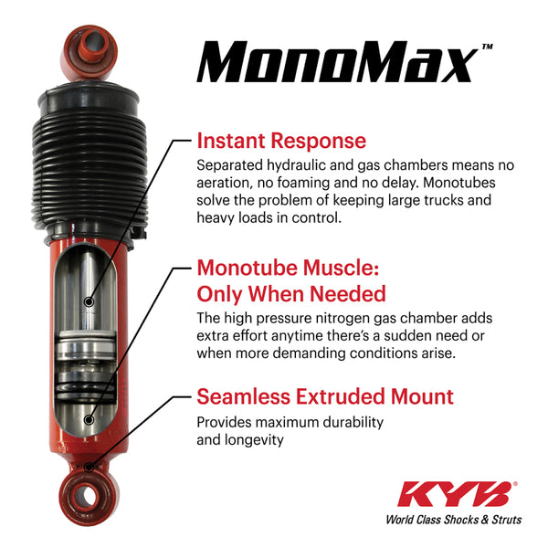 KYB Shocks & Struts MonoMax Front DODGE Ram 1500 2500 3500 Pickup (4WD) - Lift Replacement Shocks 19 - Bull Strap