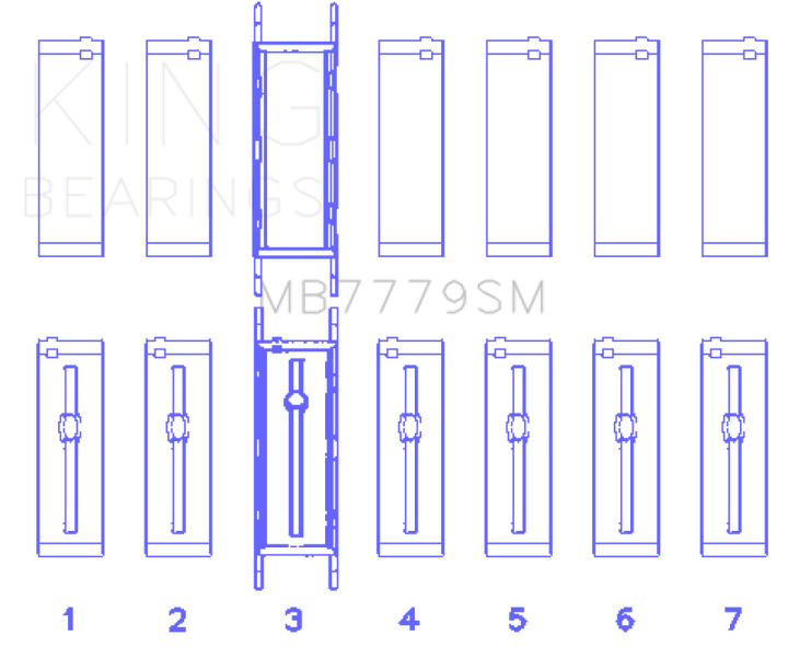 King Engine Bearings BMW B58B30A Main Bearing Set - Bull Strap