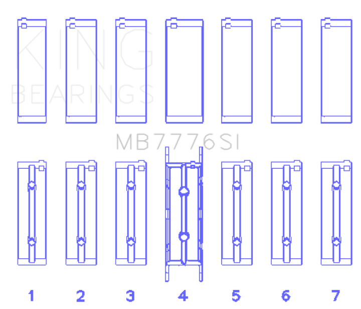 King Engine Bearings BMW N55B30A/N53B30A/N52B30A Main Bearing Set - Size +0.25mm - Bull Strap