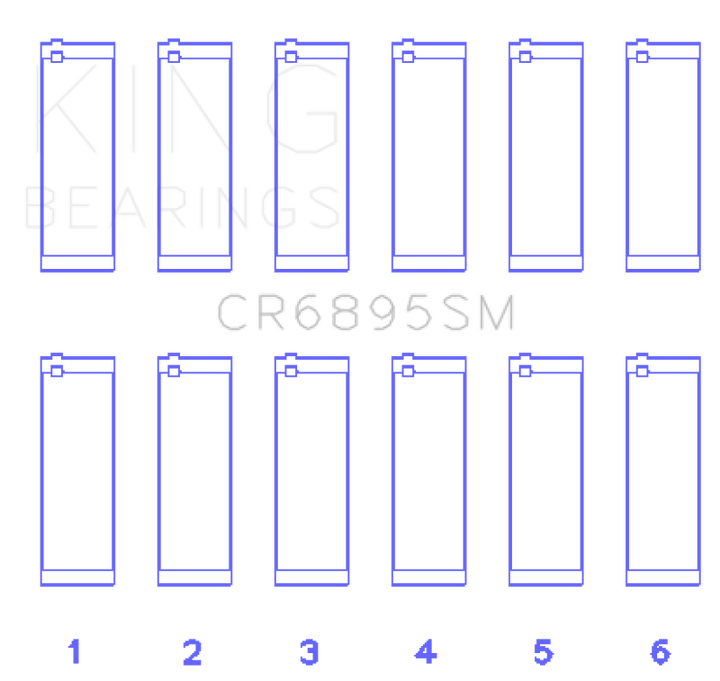 King Engine Bearings Ford EcoBoost 3.5L/3.7L V6 (.781 Width) Performance Rod Bearing Set - Size STD - Bull Strap