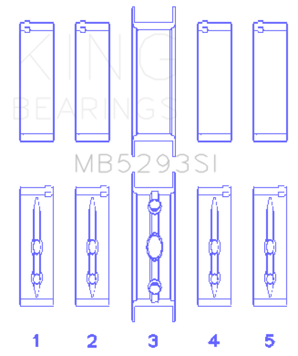 King GM 294/325/345/364CI 4.8/5.3/5.7/6.0L L20/LS1/LS2/LS4/LS6 Main Bearing Set - Size STD - Bull Strap