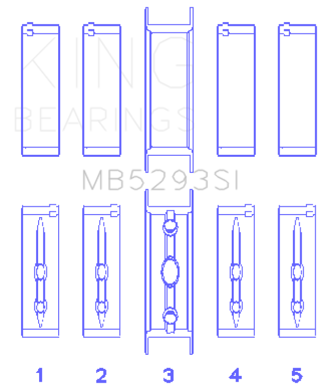 King GM 294/325/345/364CI 4.8/5.3/5.7/6.0L L20/LS1/LS2/LS4/LS6 Main Bearing Set - Size STD - Bull Strap