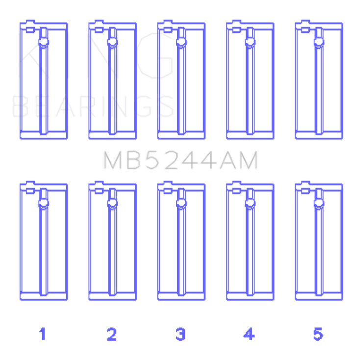 King Honda 91CI/1.5L D15A2/D15A3/D15B1/D15B2/D15B7/D15B8/D15Z1 Main Bearing Set - Size STD - Bull Strap