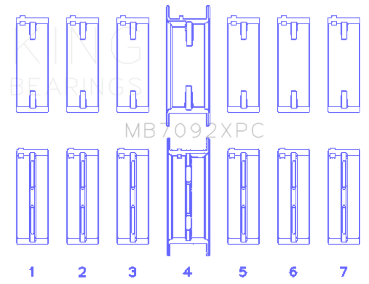 King Engine Bearings Nissan RB26DETT 24V Coated Performance Main Bearing Set - Size STDX - Bull Strap