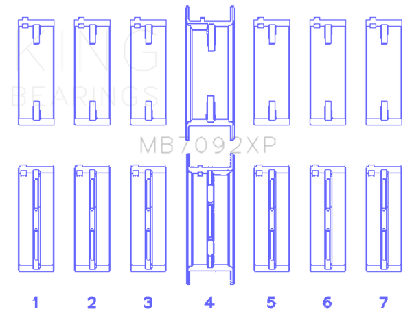 King Engine Bearings Nissan RB26DETT Performance Main Bearing Set - Size +0.25mm - Bull Strap