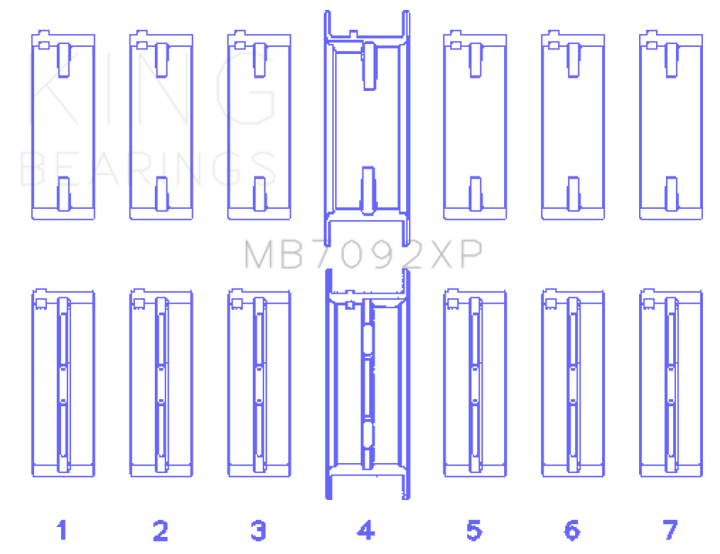 King Engine Bearings Nissan RB26DETT Performance Main Bearing Set - Size +0.25mm - Bull Strap