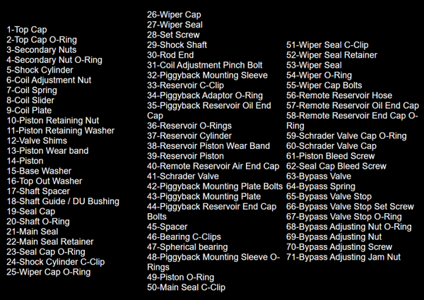 King Shocks Bearing Spacer 1.750 Mnt Width X .750 Bolt - Bull Strap