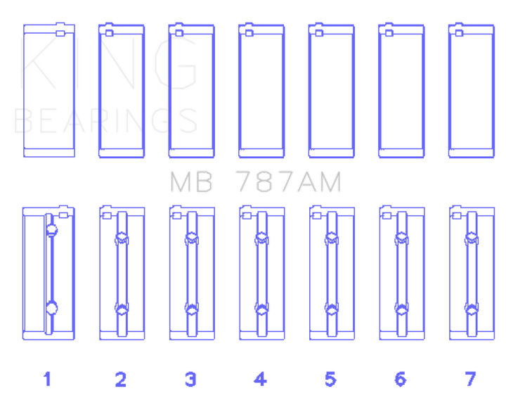 King Engine Bearings Toyota 5ME/5MGE/7MGE/7MGTE (Size STD) Main Bearing Set - Size STD - Bull Strap