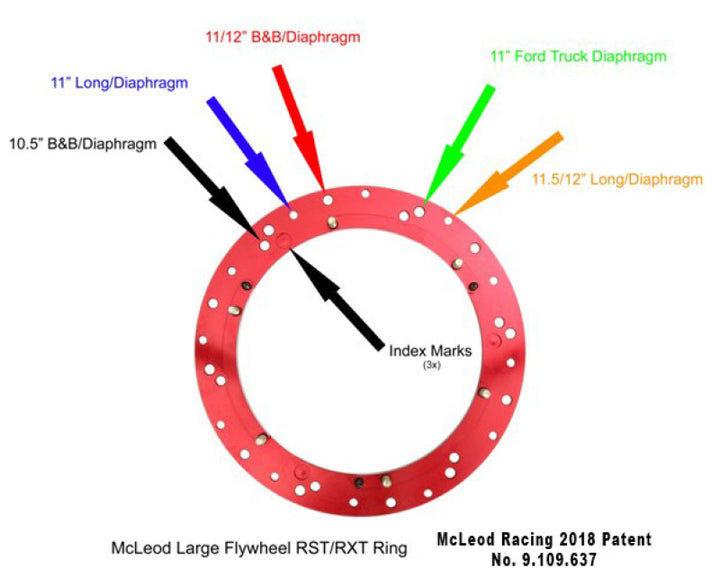 McLeod RXT Clutch Gm 1-1/8in X 26 Spline - Bull Strap