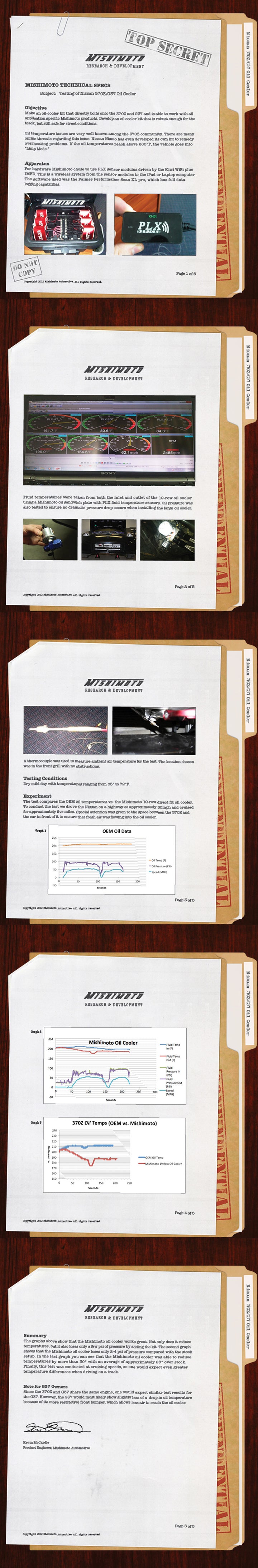 Mishimoto 09+ Nissan 370Z / 08+ Infiniti G37 (Coupe Only) Oil Cooler Kit - Bull Strap