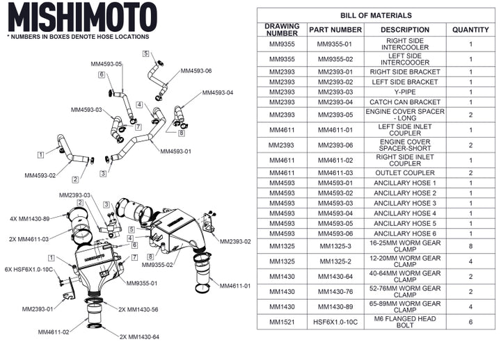 Mishimoto 2016+ Infiniti Q50/60 3.0T Performance Air-To-Water Intercooler Kit - Bull Strap