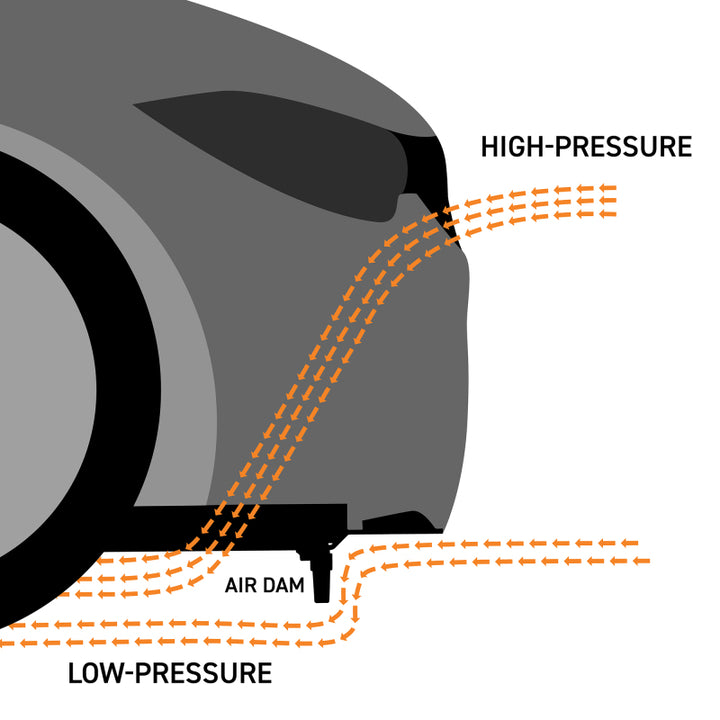 Mishimoto 2021+ BMW G80/G82/G87 M2/M3/M4 Skid Plate Engine - Wrinkle Black - Bull Strap