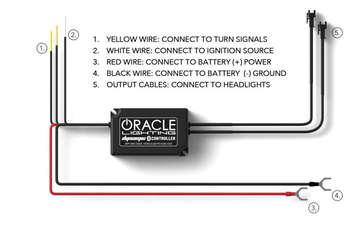 Oracle Lighting 18-23 Ford Mustang Dynamic ColorSHIFT LED Headlights - Black Series - Bull Strap