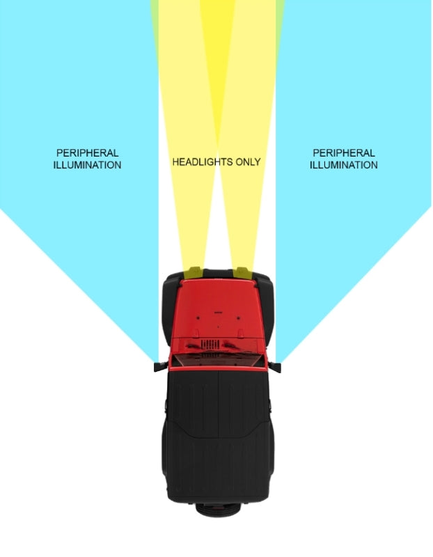 Oracle Lighting LED Off-Road Side Mirrors for Jeep Wrangler JL / Gladiator JT - Bull Strap