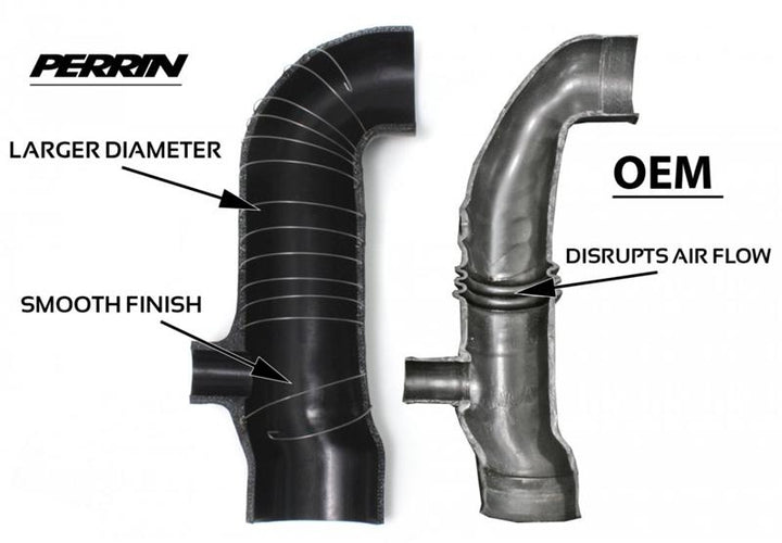 PERRIN 02-07 Subaru WRX / 04-21 STI Turbo Inlet Hose 3in. (For Aftermarket Turbos Only) - Black - Bull Strap