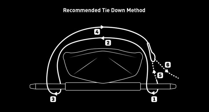 Rhino-Rack Rapid Tie Down Straps w/Buckle Protector - 4.5m/15ft - Pair - Red - Bull Strap