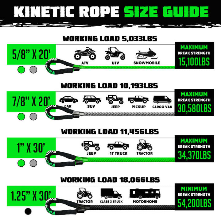 Rhino USA Kinetic Energy Recovery Rope (7/8In X 20Ft) Gray - Bull Strap