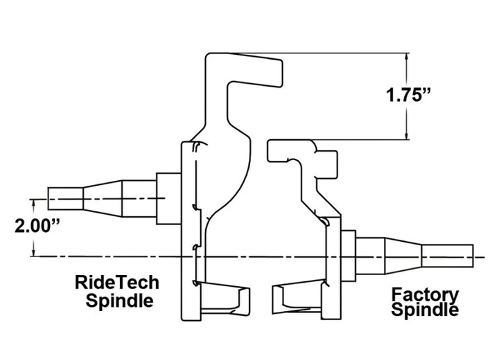 Ridetech 67-69 GM F-Body 68-74 X-Body 64-72 A-Body Tall Spindles Pair - Bull Strap
