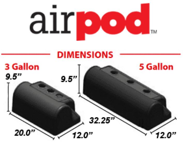 Ridetech RidePro E5 Air Ride Suspension Control System 5 Gallon Dual Compressor AirPod 1/4in Valves - Bull Strap