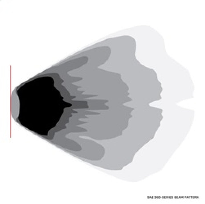 Rigid Industries 360-Series 4in LED SAE J583 Fog Light - Selective Yellow (Pair) - Bull Strap