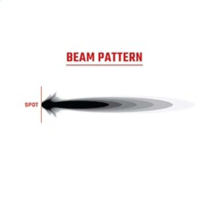 Rigid Industries 360-Series 6in LED Off-Road Spot Beam - RGBW - Bull Strap