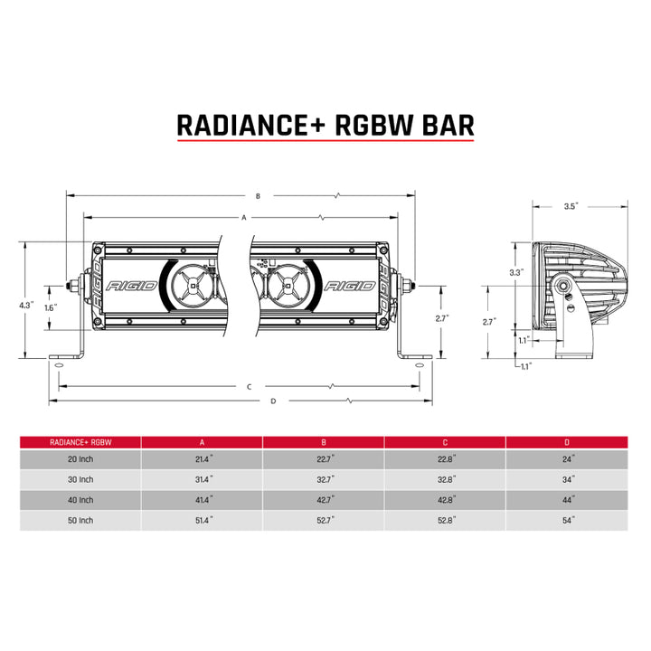 Rigid Industries Radiance+ 20in. RGBW Light Bar - Bull Strap