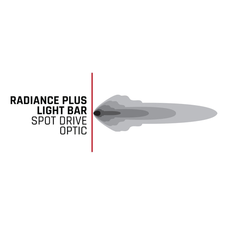 Rigid Industries Radiance+ 30in. RGBW Light Bar - Bull Strap