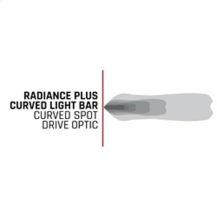 Rigid Industries Radiance+ Curved 20in. RGBW Light Bar - Bull Strap
